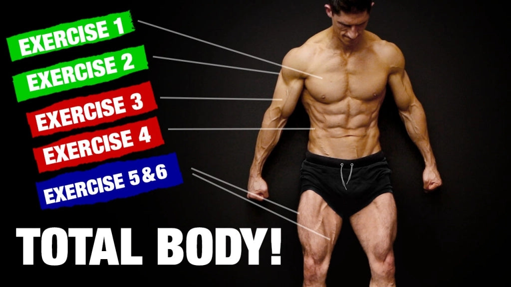 Best Full-Body Workout Plan for Muscle Growth and Muscle Strength - Infinte Labs