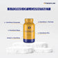 Carnitine MTX