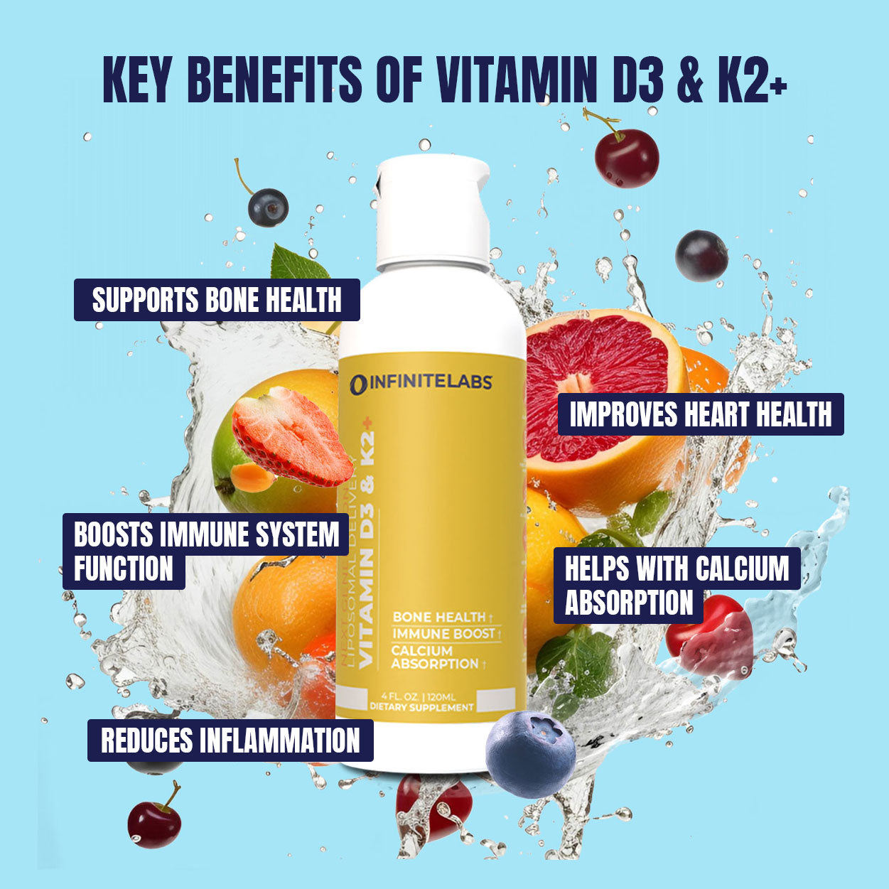 Liposomal VITAMIN D3 & K2+