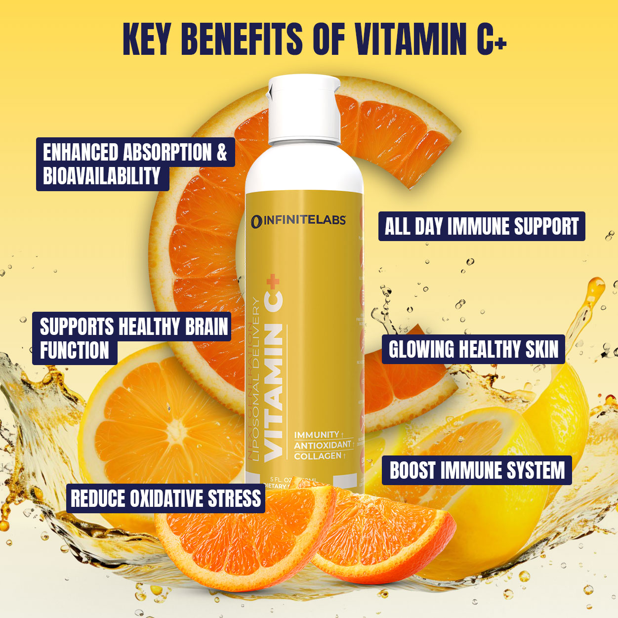 Liposomal Vitamin C+