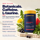 Oxidane X botanical blend: 430 mg per two-capsule serving, including caffeine, L-taurine, uva ursi, dandelion, juniper, watermelon, parsley and nettle. Individual blend amounts are not disclosed.