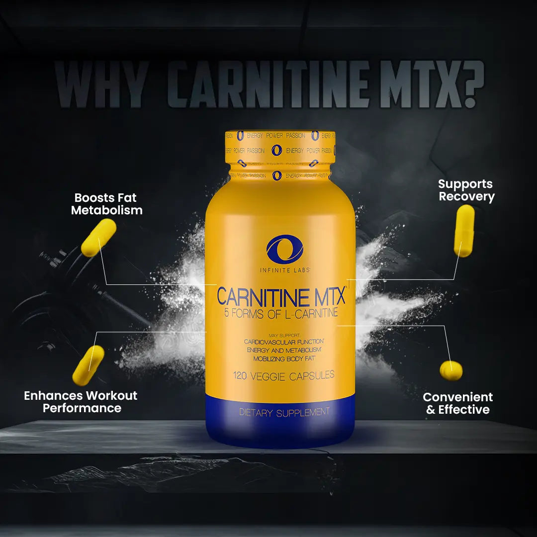 Carnitine MTX