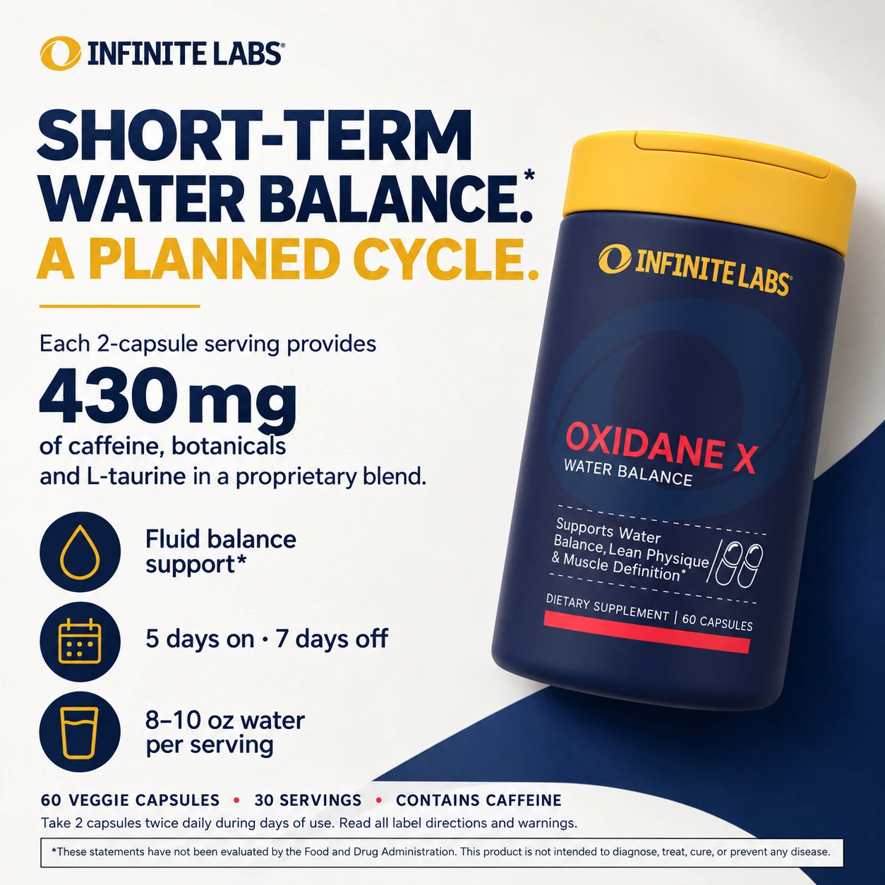 Oxidane X short-term water-balance support, five days on and seven days off